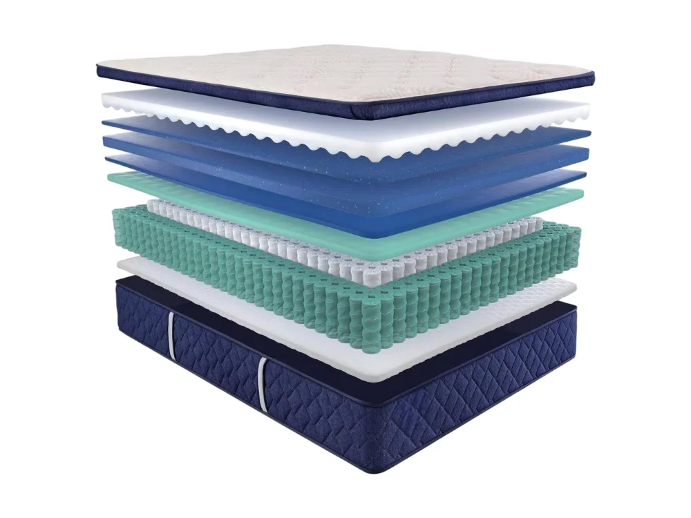 mattress structural 2 WH 1000x750px